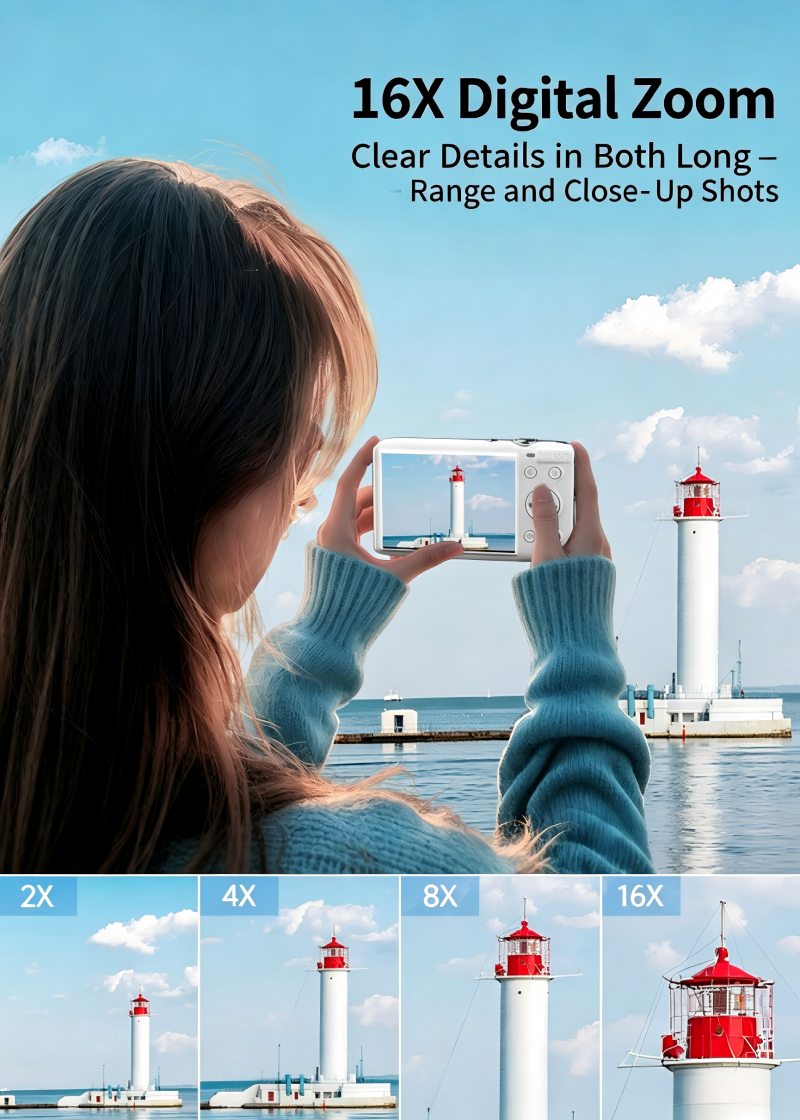 Video Card Camera 72MP 5K Ultr - Beauty Makeup Images Hd recensie en prijs