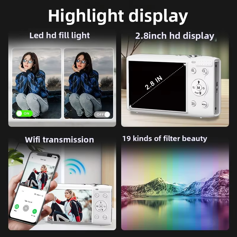 Video Card Camera 72MP 5K Ultr - Beauty Makeup Images Hd recensie en prijs