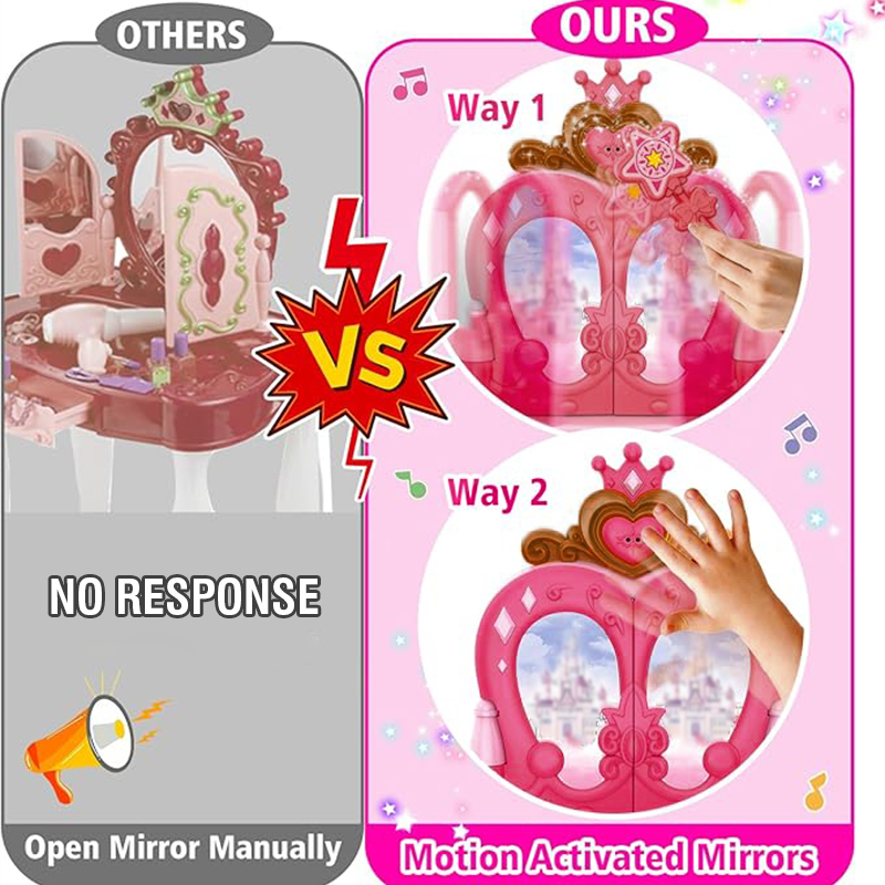 Girls Makeup Toys Woman Career - Beauty Makeup Kit For Kids recensie en prijs