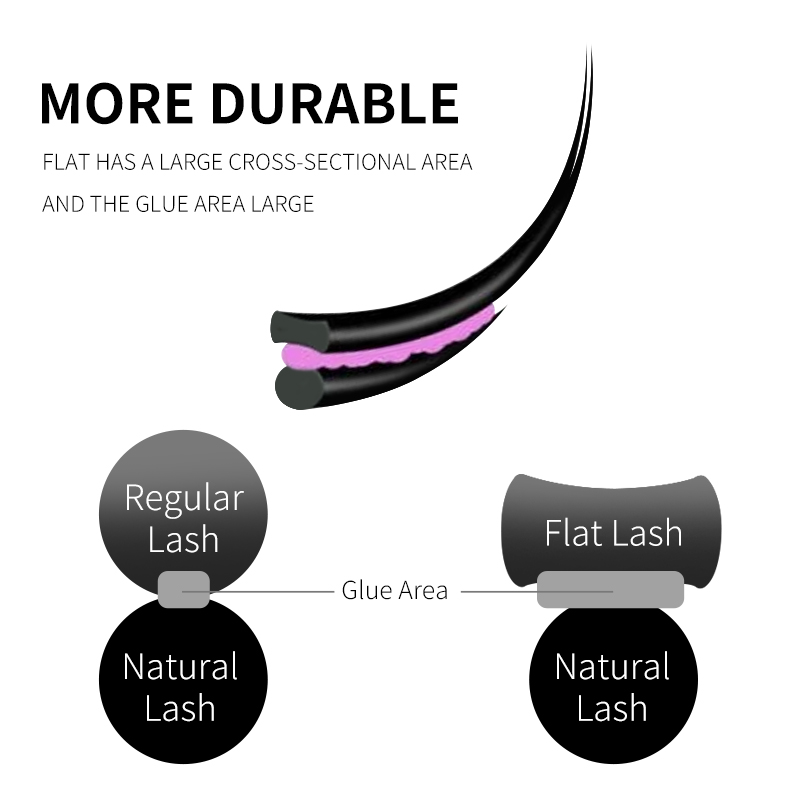 Winky Beauty Pure Black Flat L - Pure Beauty Hair & Makeup recensie en prijs